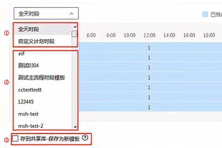 ?本赛季攻防效率象限图：森林狼防守最强 绿军整体拔尖